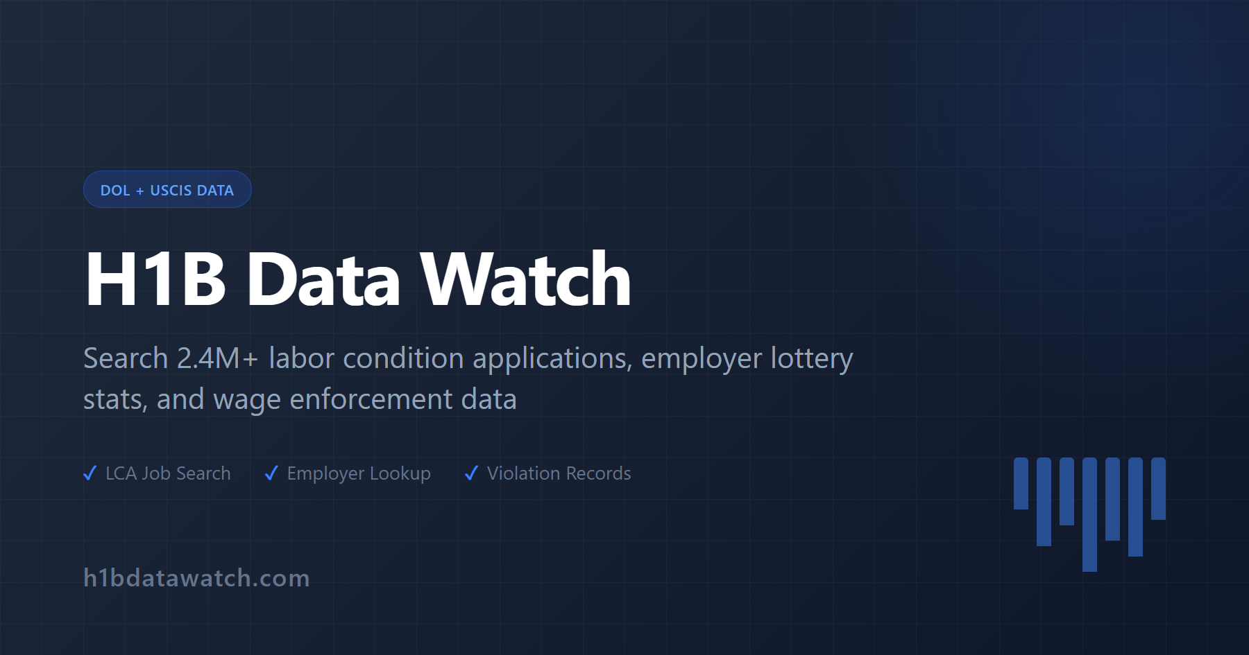 H1B Data Watch — LCA Search & Employer Lookup